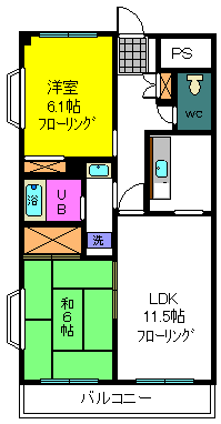 角部屋、南向き、振分