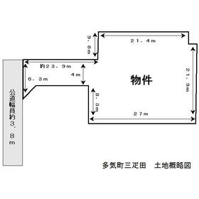 地形図等
