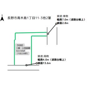 地形図等