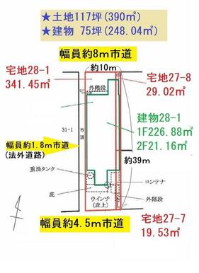 土地建物位置関係