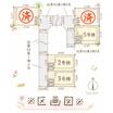 案内図