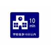 周辺環境
