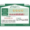 省エネ