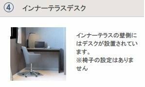 インナーテラス（イメージ）