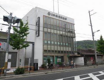 京都中央信用金庫御陵支店