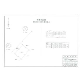 地形図等