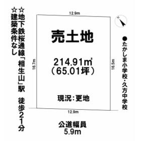 地形図等