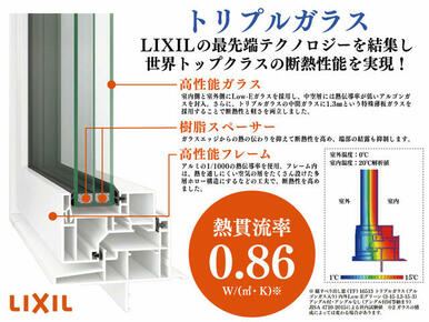 ＬＩＸＩＬ製の、高性能トリプルガラス窓を採用。