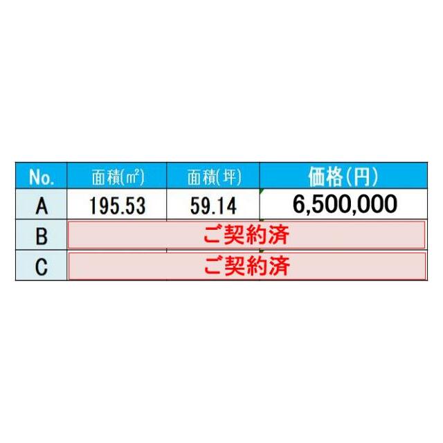 価格表