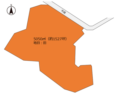 おおよその地形図になります。