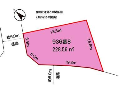 おおまかな図面（現況優先）