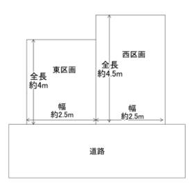 平面図