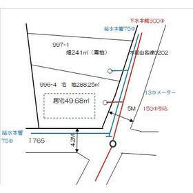 地形図等