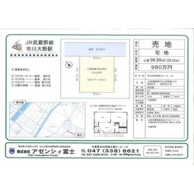 地形図等