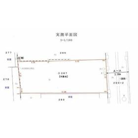 地形図等