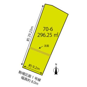 地形図等