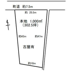 地形図等