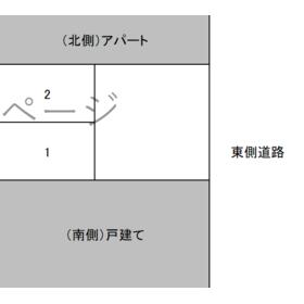 平面図