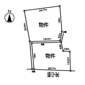 地形図等