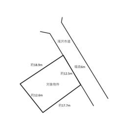 地形図等