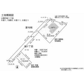 地形図等