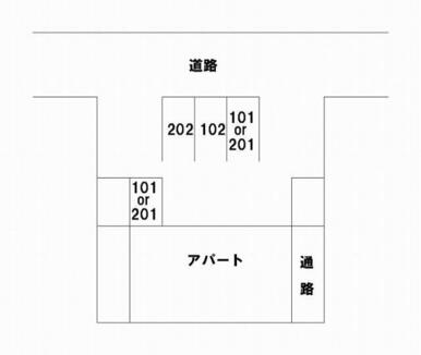 駐車場の位置です