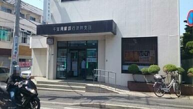 千葉興業銀行 逆井支店・ＡＴＭ