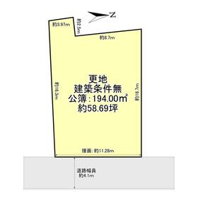 地形図等