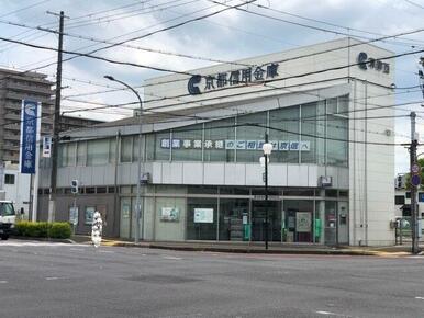 京都信用金庫　草津西支店