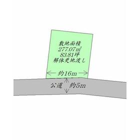 地形図等