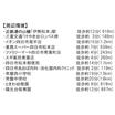 周辺環境
