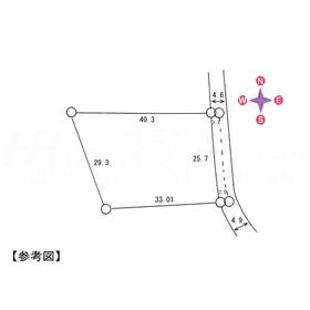地形図等