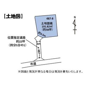 地形図等