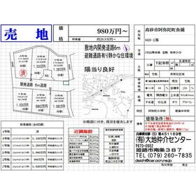 地形図等