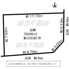 地形図等