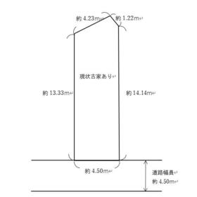 地形図等