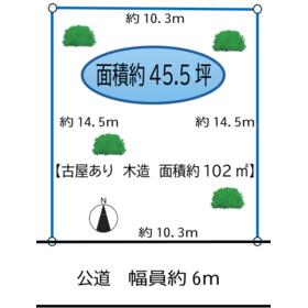 地形図等