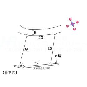 地形図等