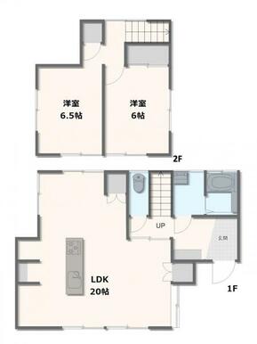 2LDK