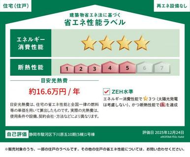 1号棟　省エネラベル