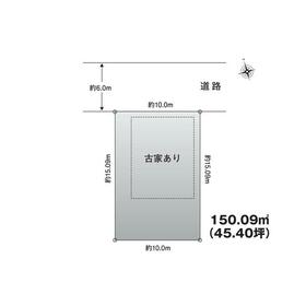 地形図等
