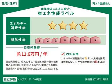 目安光熱費は、住宅の省エネ性能と全国一律の燃料等の単価を用いて算出したものです。実際の光熱費は使用条件や設備、契約会社・方法などにより異なります。