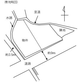 地形図等