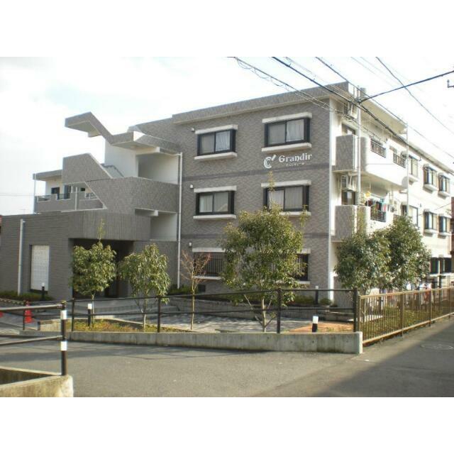 エントランスオートロックあり、鉄筋コンクリート造マンション