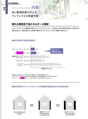 外壁材はアイジー工業のガルスパンを使用しています。薄くて断熱性が高いのが特徴です。