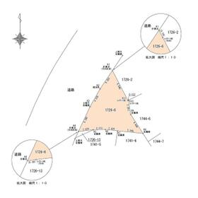 地形図等