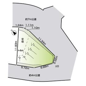 地形図等