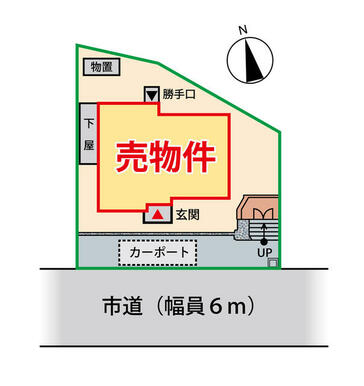 敷地図