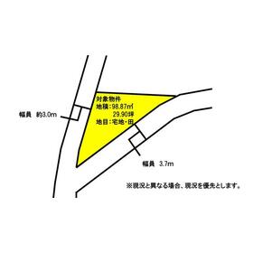 地形図等