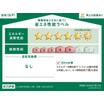 省エネ